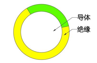 BV電線與BVR電線有何區(qū)別？1.jpg