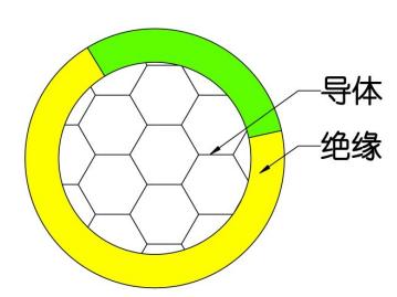 BV電線與BVR電線有何區(qū)別？2.jpg