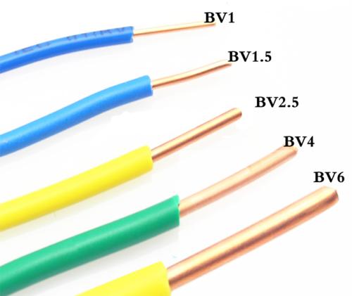 BV電線與BVR電線有何區(qū)別？3.jpg