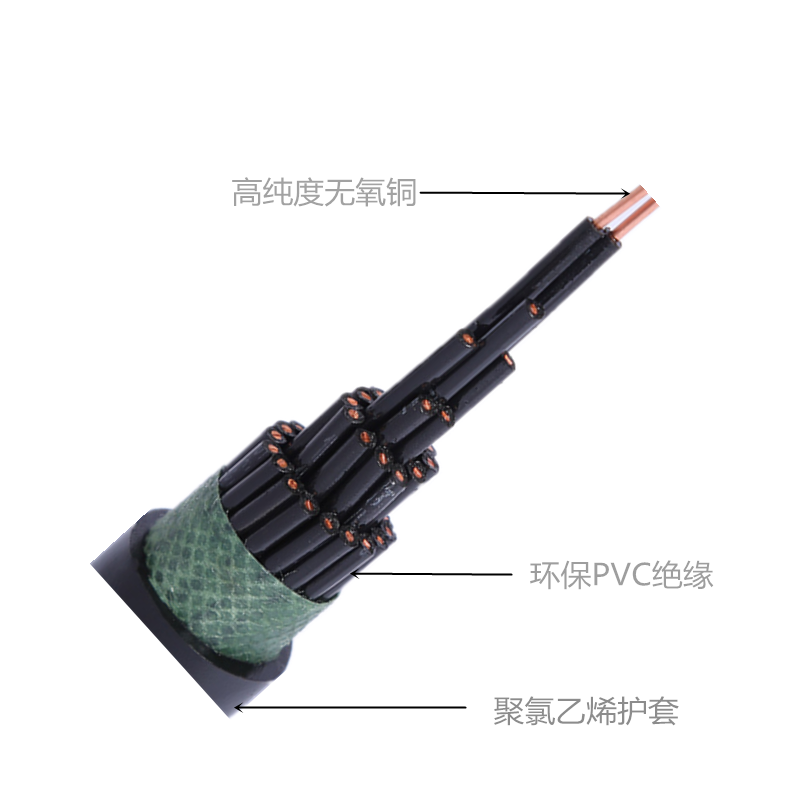 KVV PVC絕緣護(hù)套控制電纜 國標(biāo)品質(zhì) 包質(zhì)檢1.png