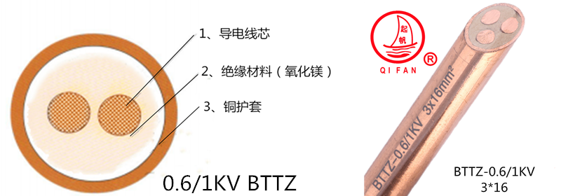 起帆礦物絕緣防火電纜 規(guī)格型號BTTZ BTLY BBTRZ NG-A YTTW3.png