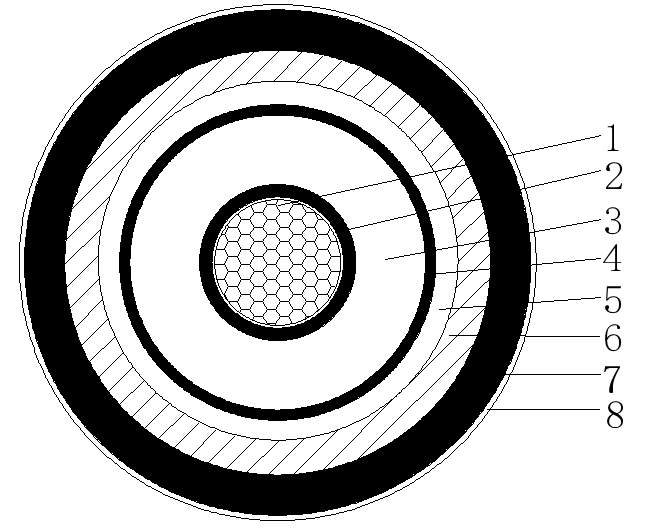 YJLW0203 110KV、220KV超高壓電纜4.png